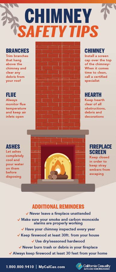 Chimney Safety Advice .